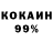 Кетамин VHQ Nizoon